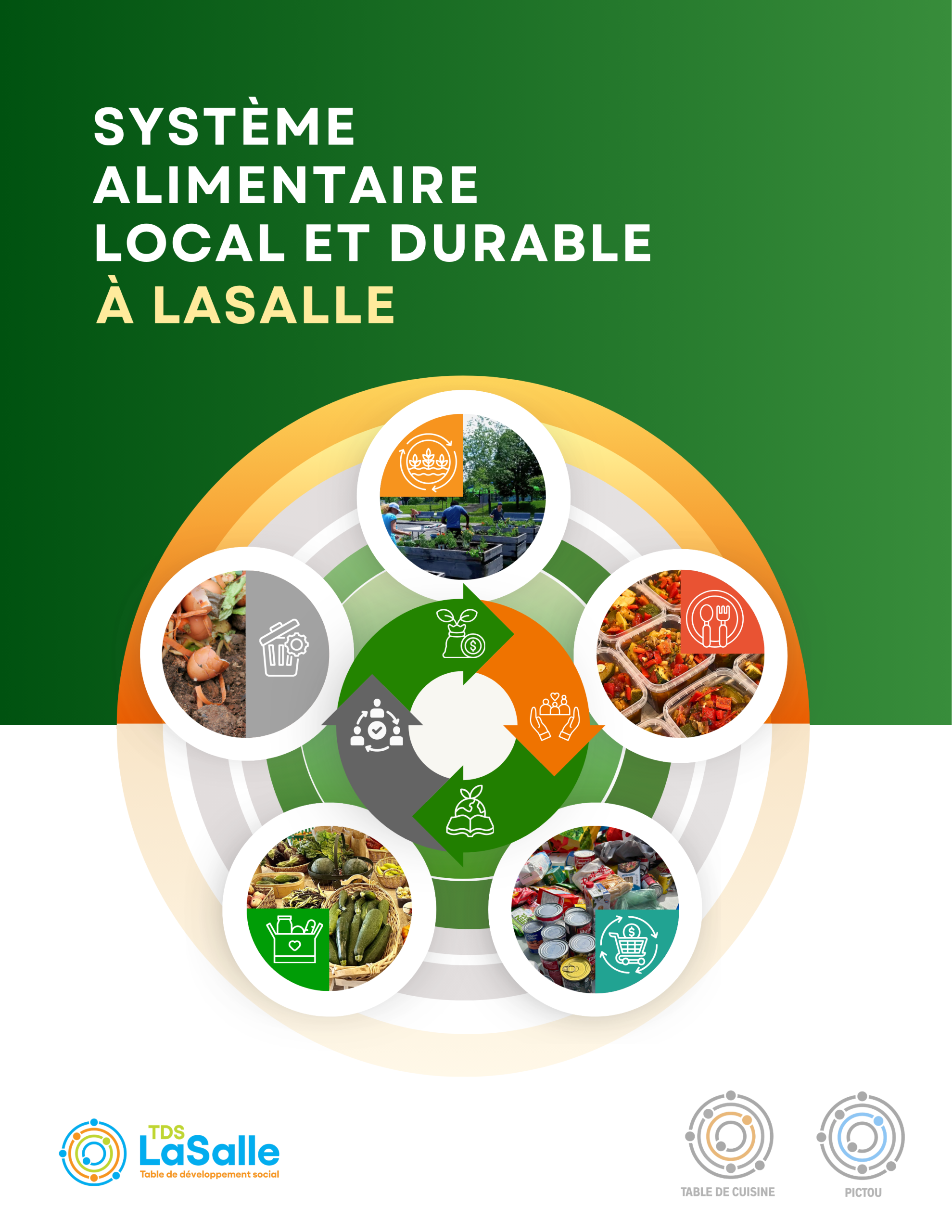 Carrefour alimentaire -Rapport (1)
